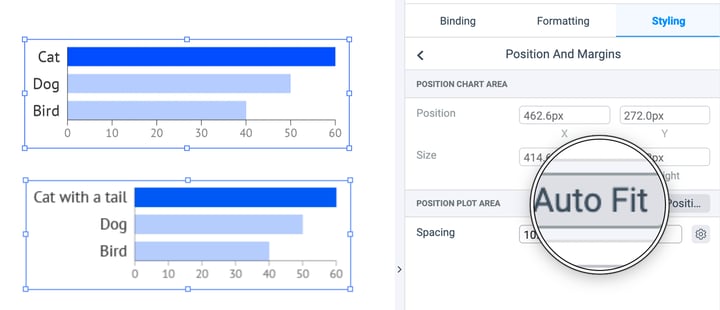 Datylon R44 - Auto fit labels in charts