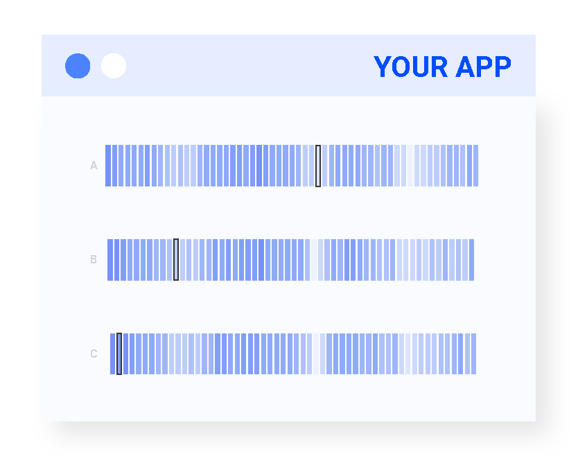 An example of an embedded chart designed with Datylon, to support this paragraph.