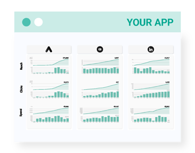 An example of an embedded report designed with Datylon, to support this paragraph.
