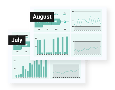 An example of a recurring report designed with Datylon, to support this paragraph.