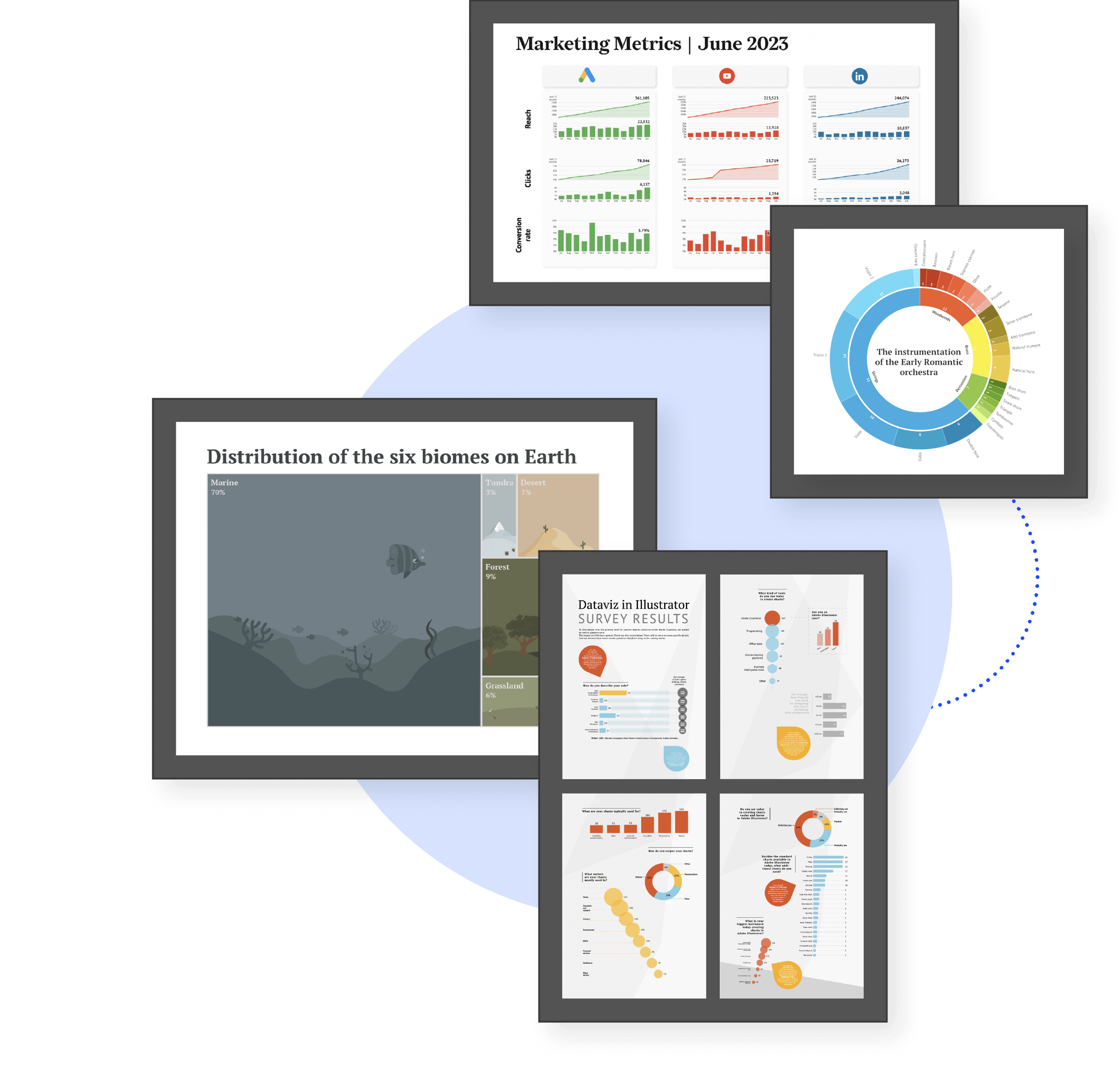 Report Design Library Report Design - Create Engaging & Beautiful Reports | Datylon