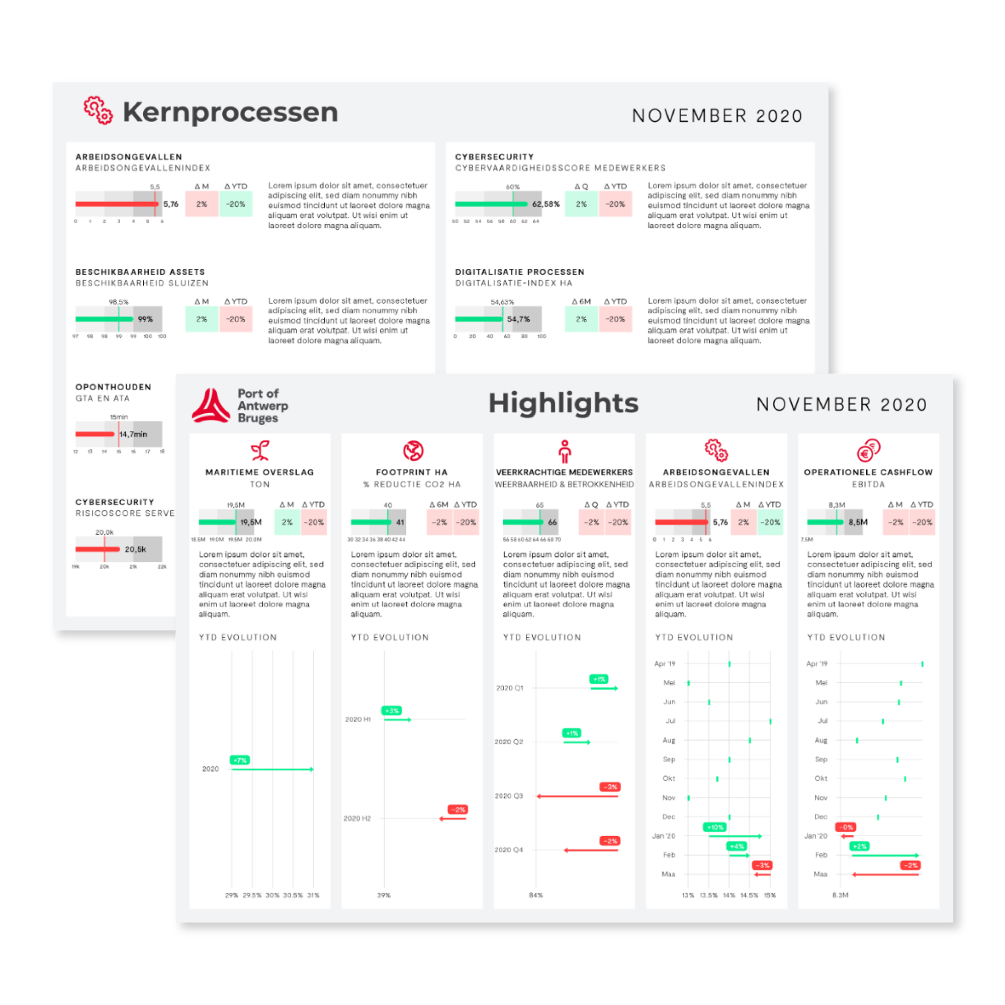 datylon-solution-page-Datylon-Lab-PortofAntwerp_v1