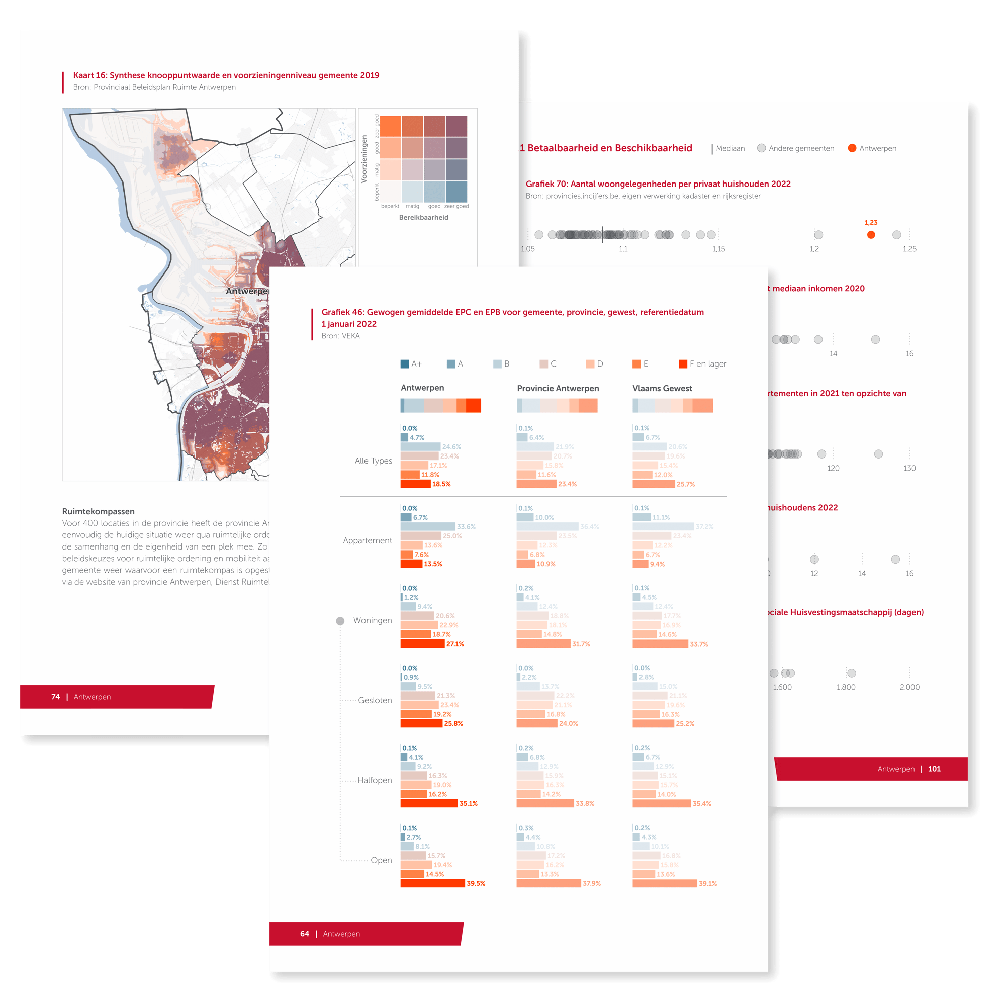 datylon-solution-page-Datylon-Lab-Provincie_Antwerpen_v3
