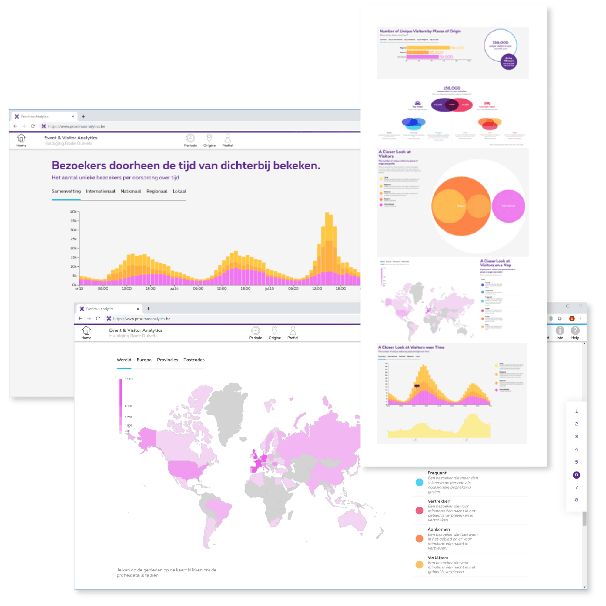 datylon-solution-page-Datylon-Lab-Proximus1_v1