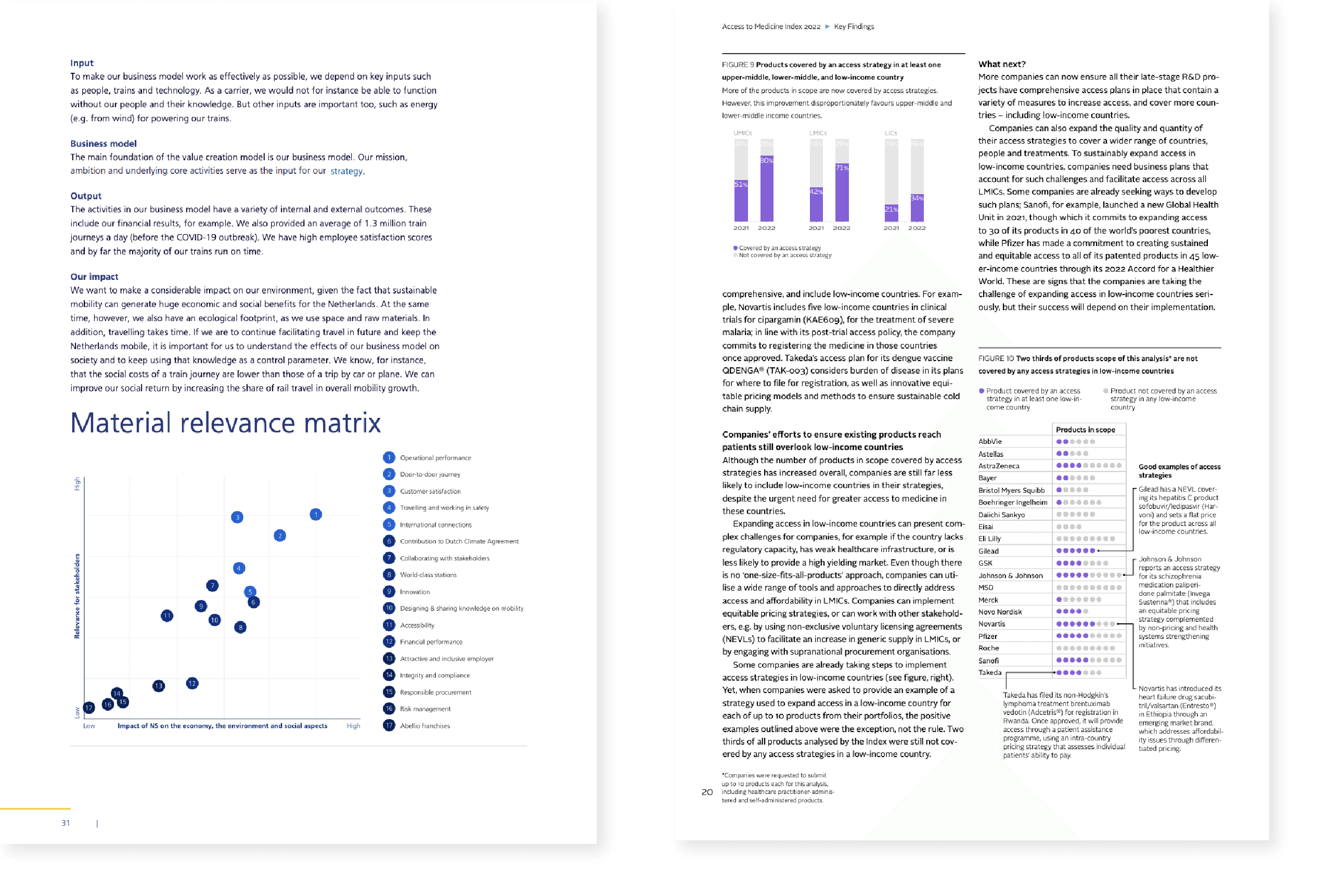 datylon-blog-Dos-and-donts-of-report-design-columns