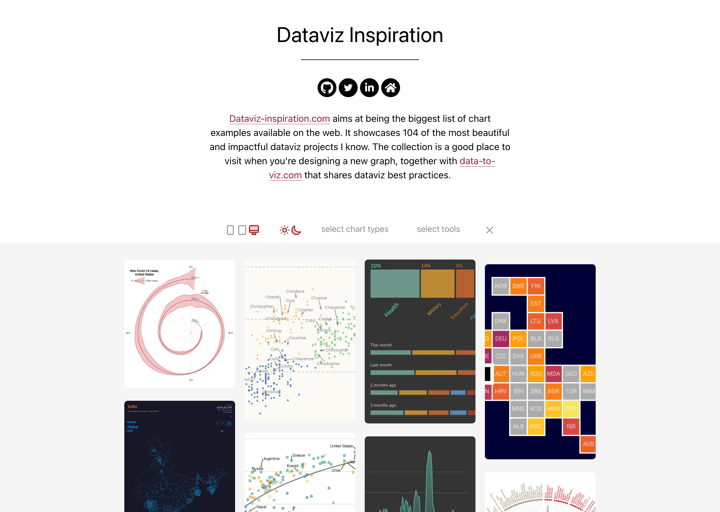 datylon-blog-5-inspiring-data-visualization-galleries-dataviz-inspiration