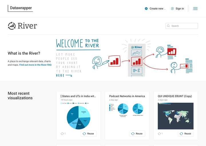 Datawrapper is a data visualization tool that allows you to create interactive charts, maps, and tables.