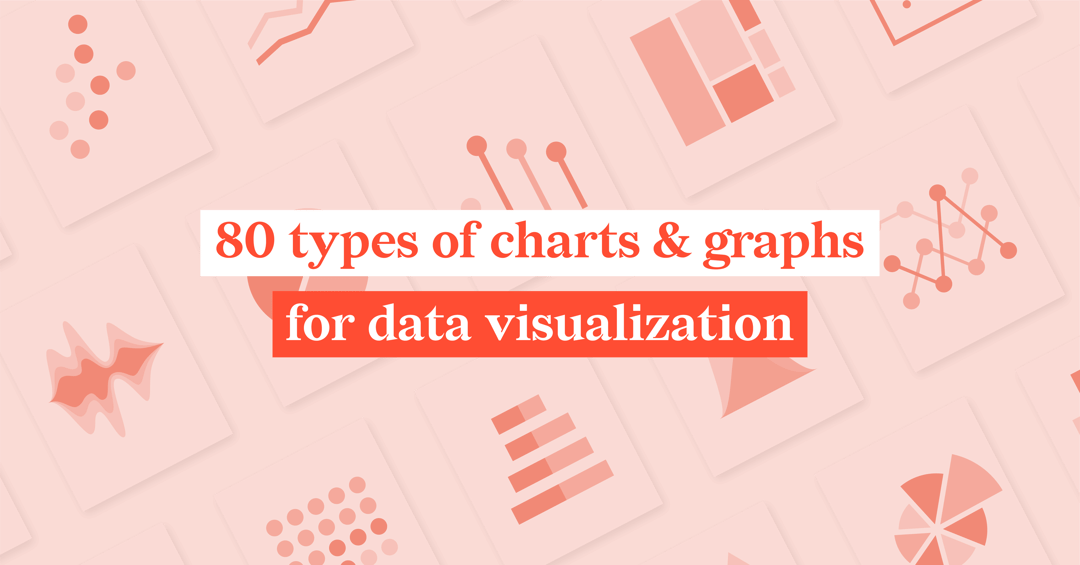 80 types of charts & graphs for data visualization (with examples)