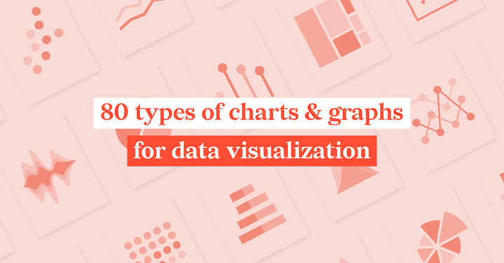 Distance-Time Graphs Scenarios Card Sort  Distance time graphs, Science  graph, Graphing