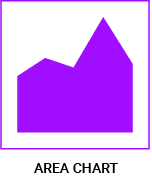 datylon-blog-80-types-of-chart-icons-area-chart