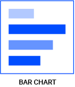 datylon-blog-80-types-of-chart-icons-bar-chart