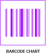 datylon-blog-80-types-of-chart-icons-barcode-chart