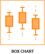 datylon-blog-80-types-of-chart-icons-box-chart