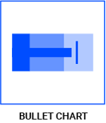 datylon-blog-80-types-of-chart-icons-bullet-chart