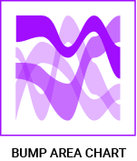 datylon-blog-80-types-of-chart-icons-bump-area-chart