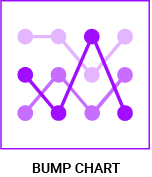 datylon-blog-80-types-of-chart-icons-bump-chart