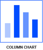 datylon-blog-80-types-of-chart-icons-column-chart