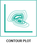 datylon-blog-80-types-of-chart-icons-contour-plot
