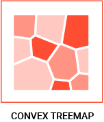 datylon-blog-80-types-of-chart-icons-convex-treemap