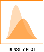 datylon-blog-80-types-of-chart-icons-density-plot