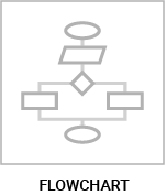 datylon-blog-80-types-of-chart-icons-flow-chart