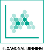 datylon-blog-80-types-of-chart-icons-hexagonal-binning