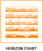 datylon-blog-80-types-of-chart-icons-horizon-chart