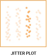 datylon-blog-80-types-of-chart-icons-jitter-plot