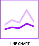 datylon-blog-80-types-of-chart-icons-line-chart
