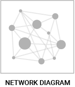 datylon-blog-80-types-of-chart-icons-network-diagram