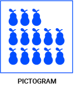 datylon-blog-80-types-of-chart-icons-pictogram