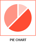 datylon-blog-80-types-of-chart-icons-pie-chart