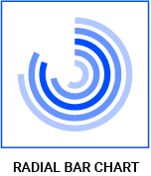 datylon-blog-80-types-of-chart-icons-radial-bar-chart