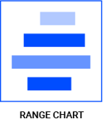 datylon-blog-80-types-of-chart-icons-range-chart