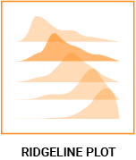 datylon-blog-80-types-of-chart-icons-ridgeline-plot
