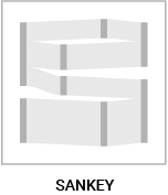 datylon-blog-80-types-of-chart-icons-sankey