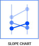 datylon-blog-80-types-of-chart-icons-slope-chart