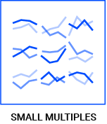 80 types of graphs & charts for data visualization (with examples)