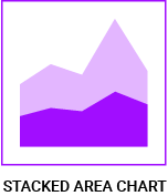 datylon-blog-80-types-of-chart-icons-stacked-area-chart