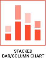 datylon-blog-80-types-of-chart-icons-stacked-bar-column-chart