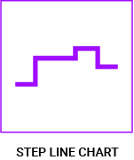 datylon-blog-80-types-of-chart-icons-step-line-chart