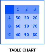 datylon-blog-80-types-of-chart-icons-table-chart