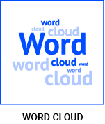 datylon-blog-80-types-of-chart-icons-word-cloud