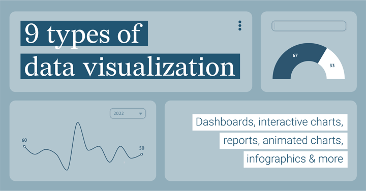 Discover 9 types of data visualizations. Dashboards, charts, interactive charts, static charts, presentations, infographics, data story websites and data art.