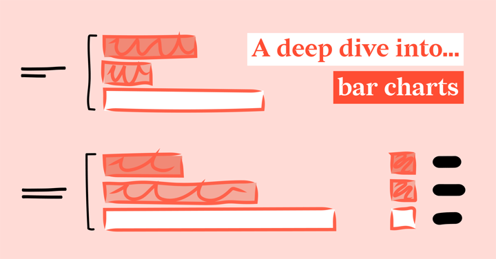 A deep dive into... bar graphs | What makes a good bar graph? Read all about bar graphs.