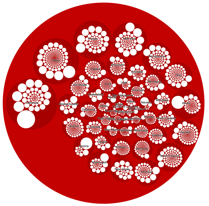 Circlepacker Visualisation of all US countries by population created by Martin Šiklar