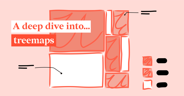 A deep dive into... treemaps | What makes a good treemap chart? Read all about tree maps.