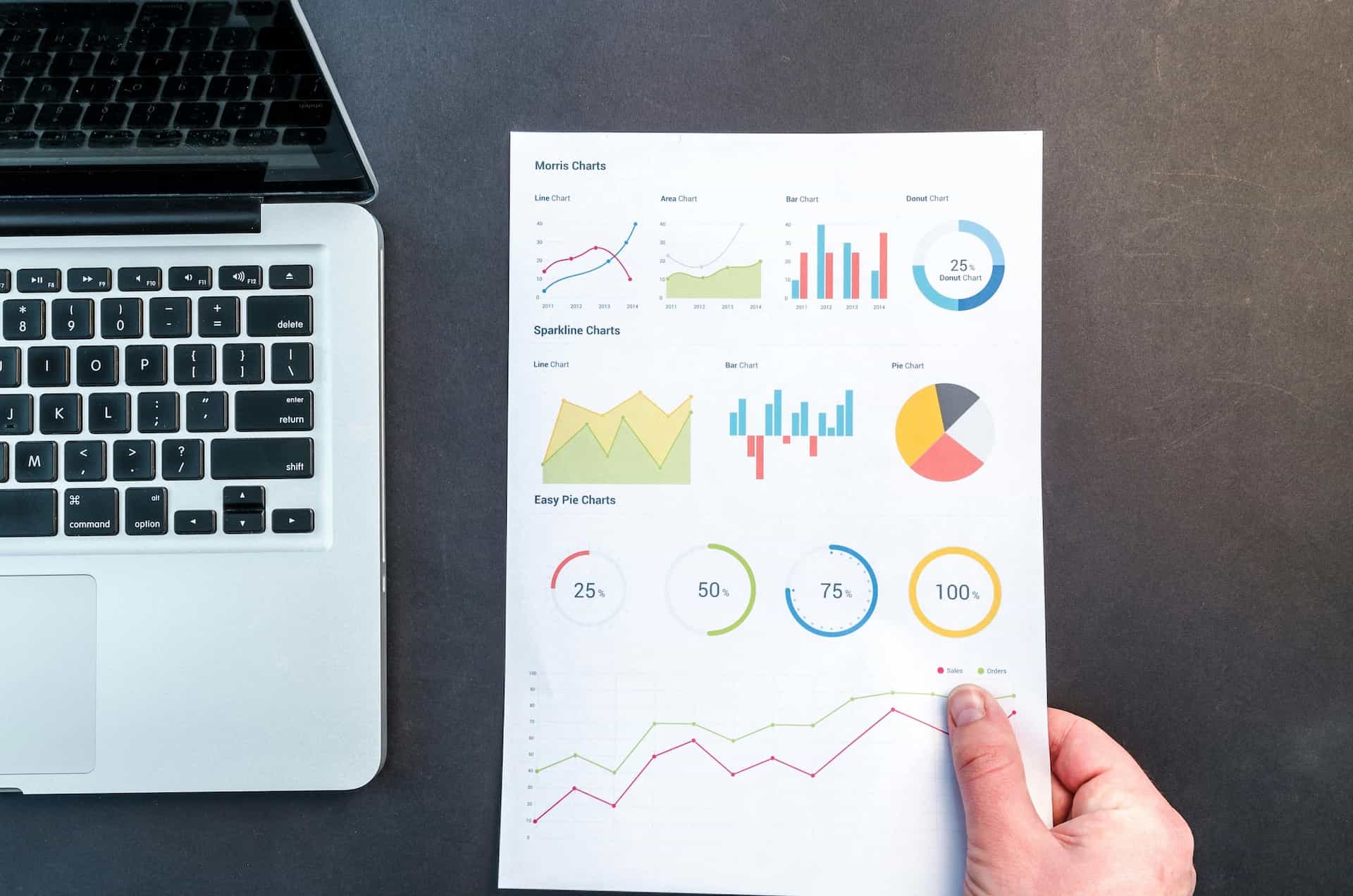 datylon-blog-Creating-Versioned-Data-Driven-Reports-with-Indesign-and-Datylon-charts