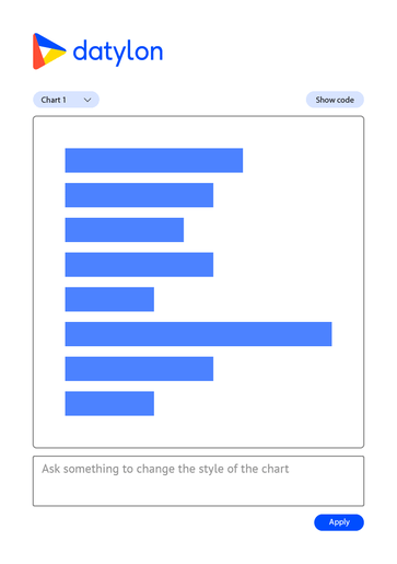 datylon-blog-datylon-chart-chat-example-1