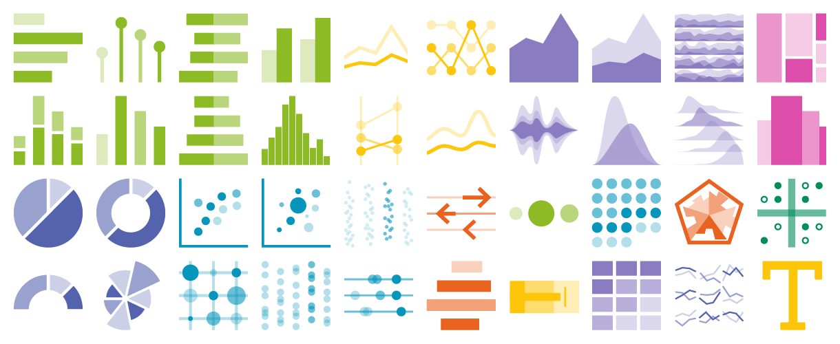 Icons showing different chart types that can be made using Datylon for Illustrator